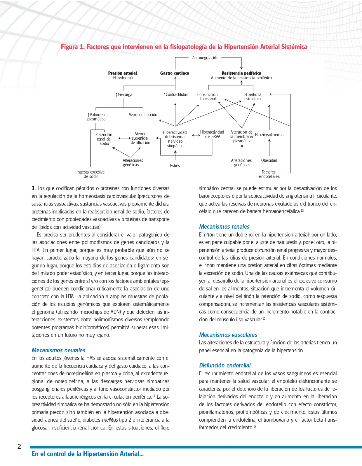 Liomont 11 Abril Hpertension arterial azul_page-0004