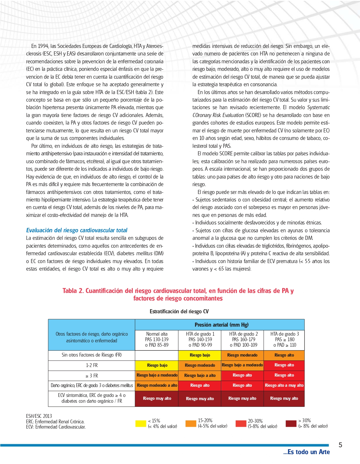 Liomont 11 Abril Hpertension arterial azul_page-0007