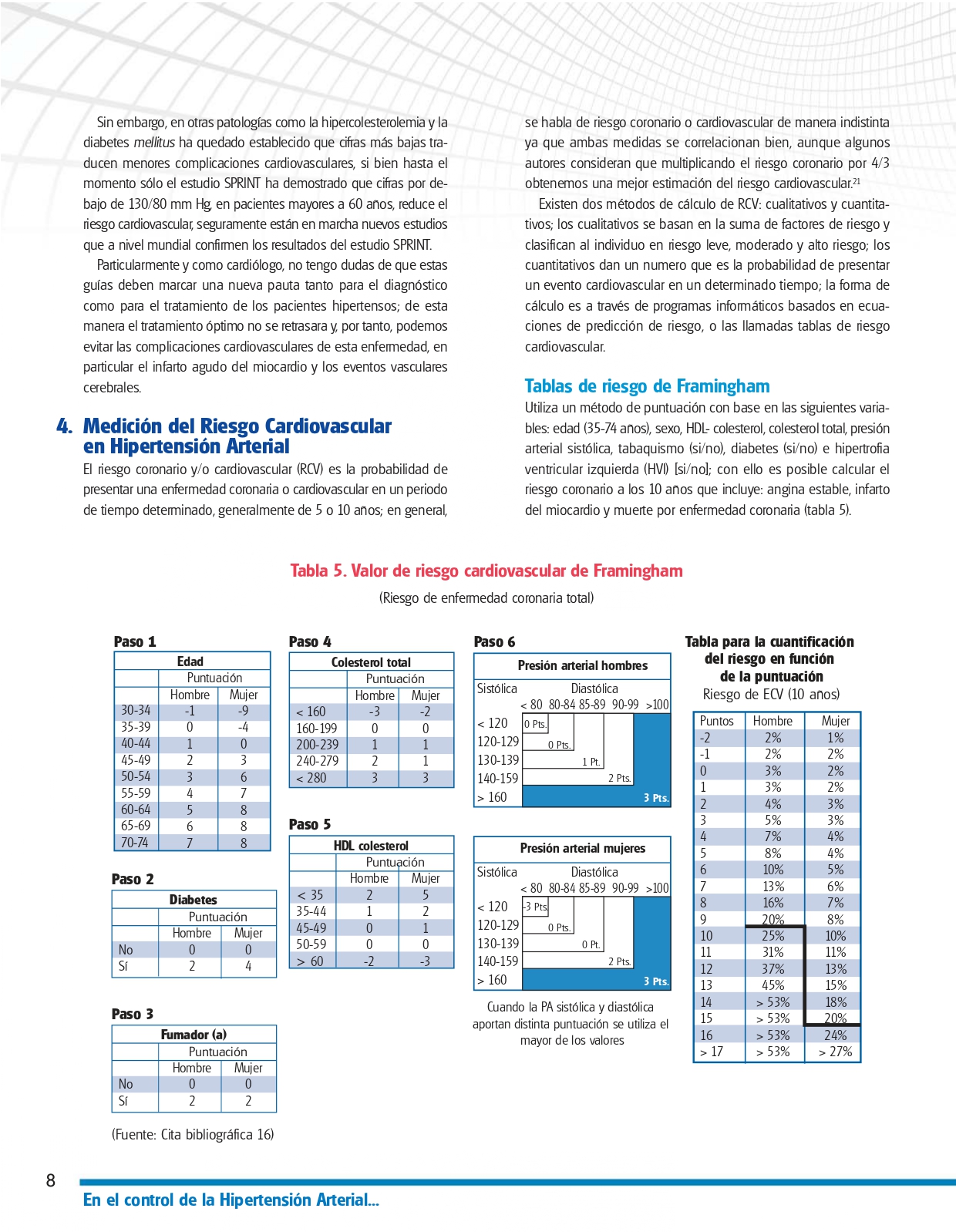 Liomont 11 Abril Hpertension arterial azul_page-0010